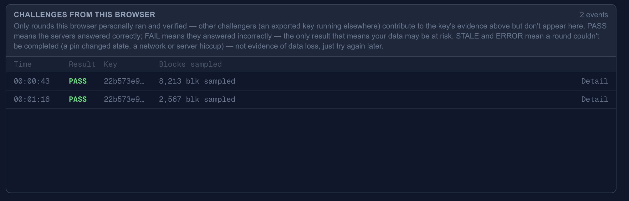 The Challenges from this browser log: two PASS rows with timestamps, key, and blocks-sampled columns, each with a Detail link